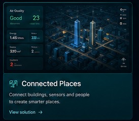 Illustrativt konsept for Connected Places
